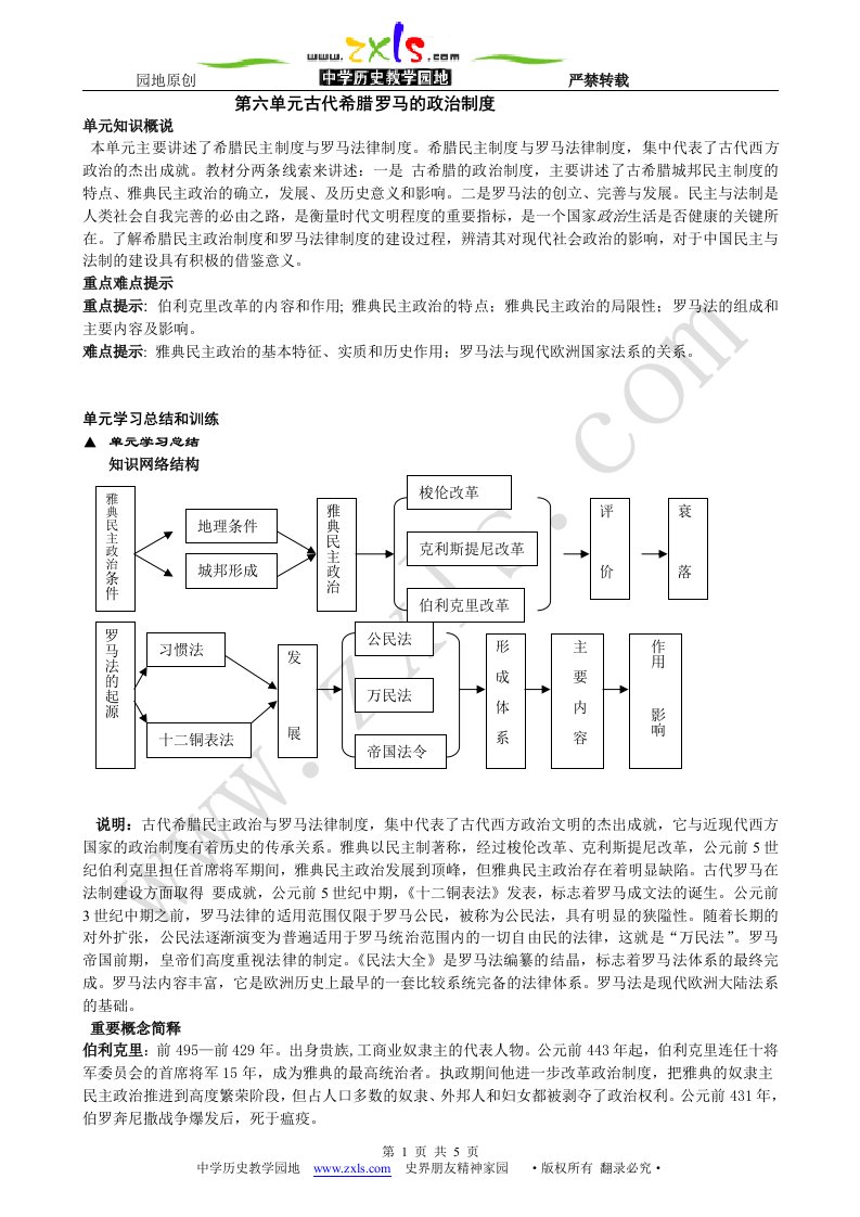 古代希腊罗马的政治制度