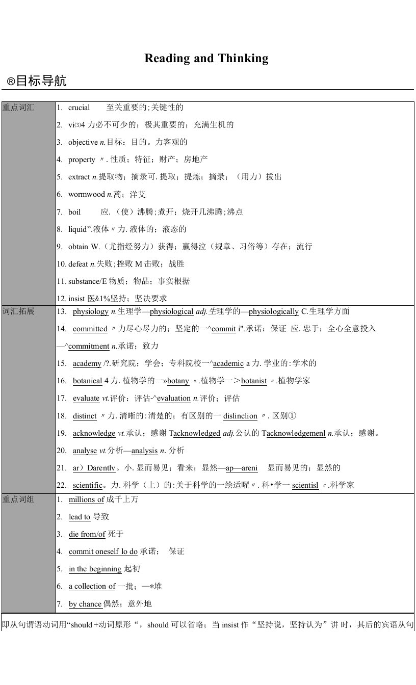 专题01-Unit1PeopleofAchievement第一讲ReadingandThinking（教师版）2022-2023学年高二英语精品讲义（人教2019选择性必修第一册）