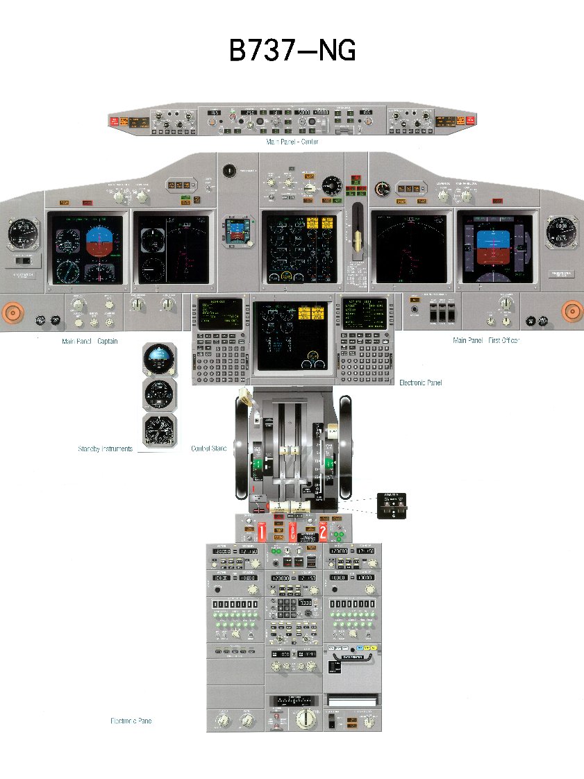 737NG驾驶舱面板图