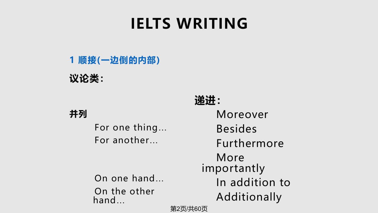 雅思写作完全一旦拥有别无所求