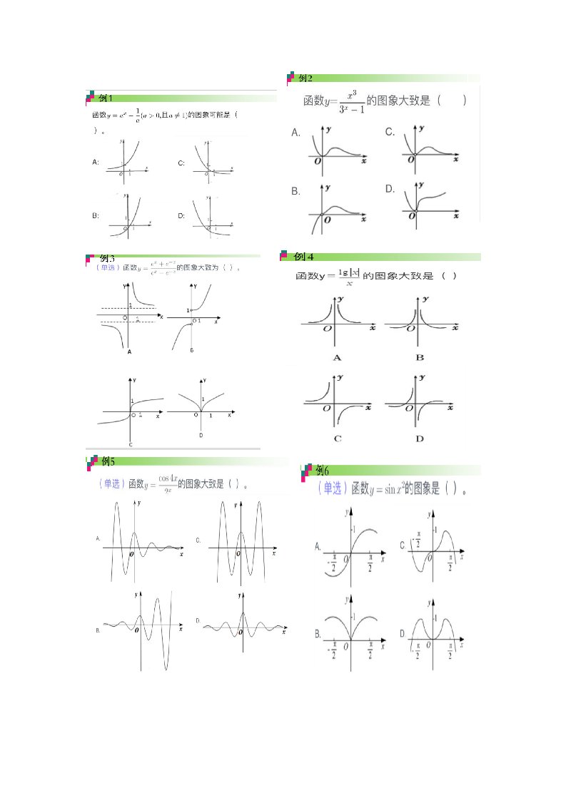 高考数学函数图像专题