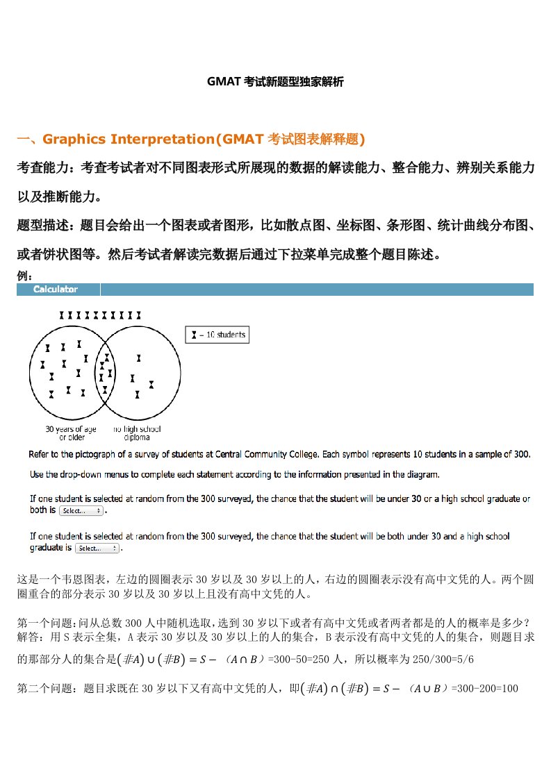 GMAT考试考点解析