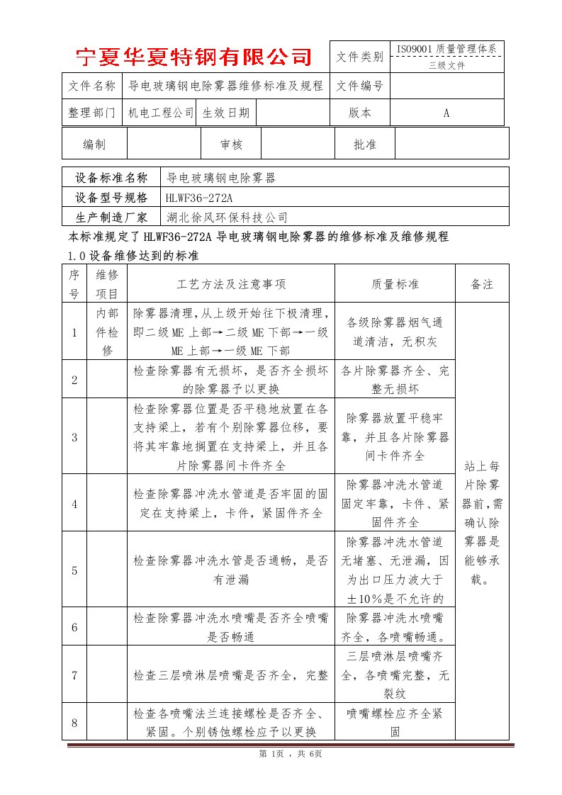 导电玻璃钢电除雾器检修规程