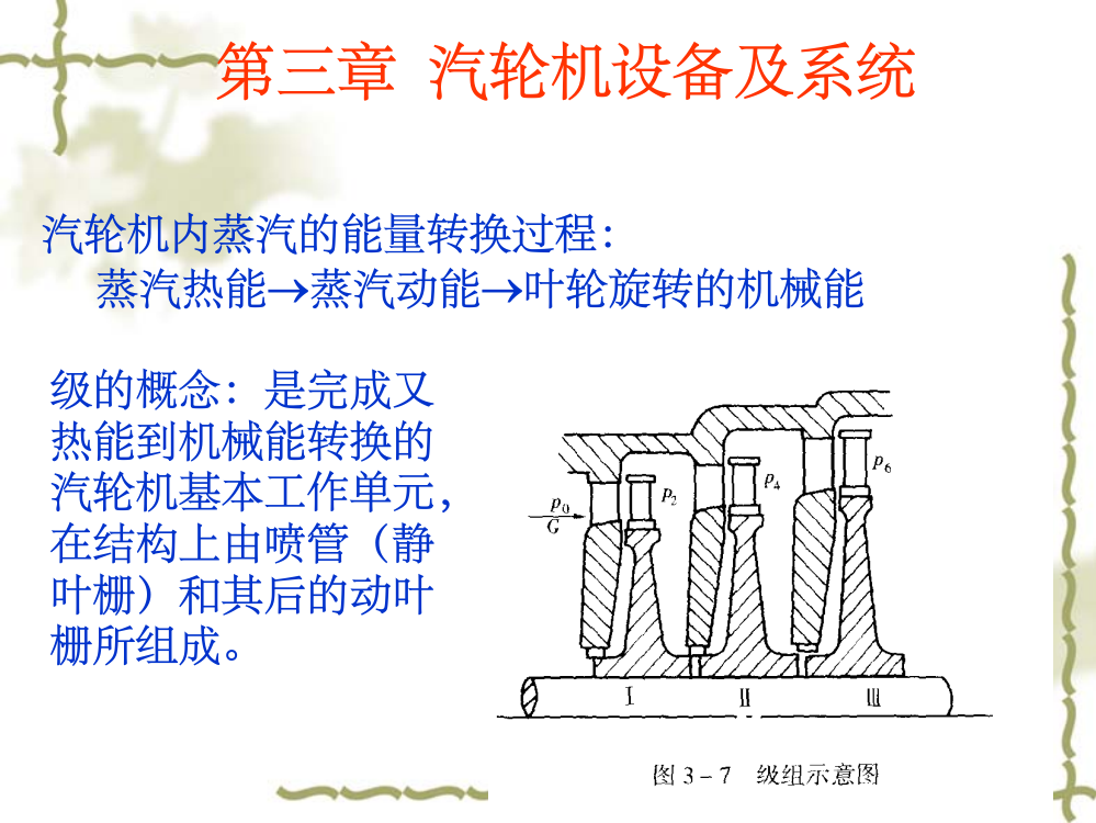 汽轮机培训基础知识整理PPT课件