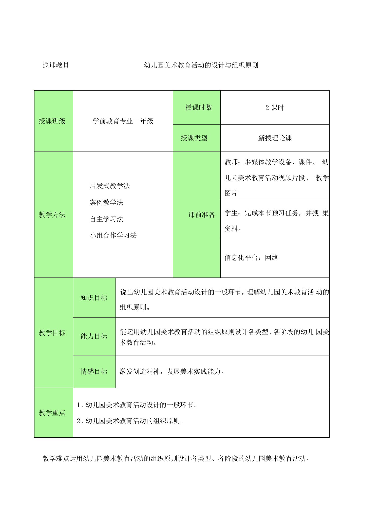 幼儿园美术教育活动的设计与组织原则(教案)