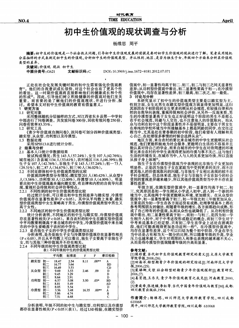 初中生价值观的现状调查与分析.pdf