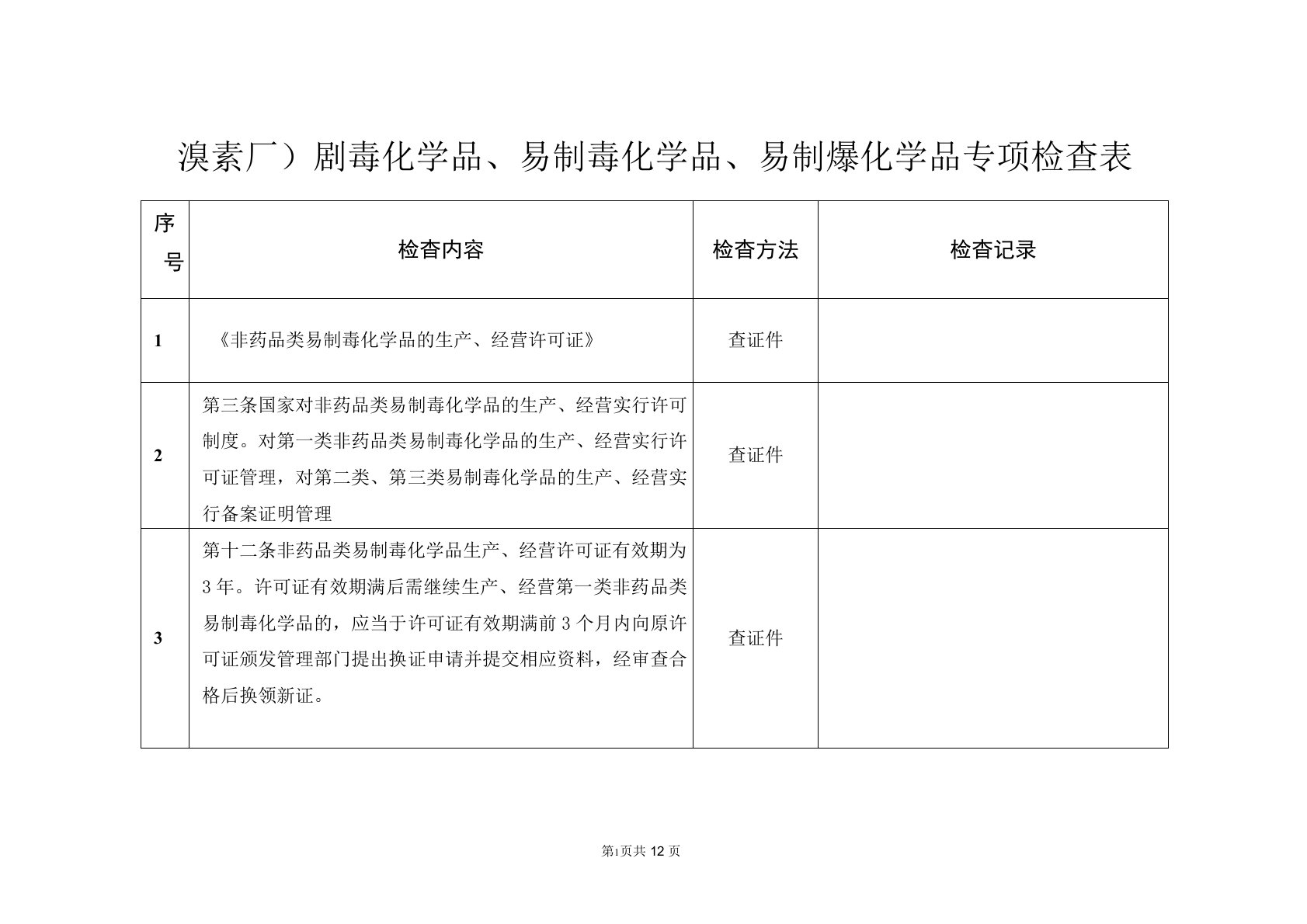 剧毒化学品、易制毒化学品、易制爆化学品专项检查表