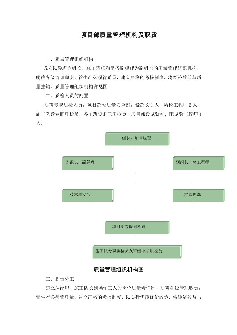 项目部质量管理机构及职责