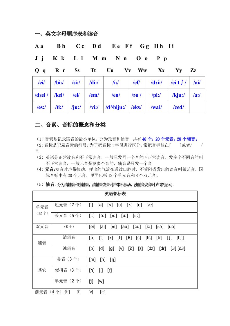 英语音标发音规则