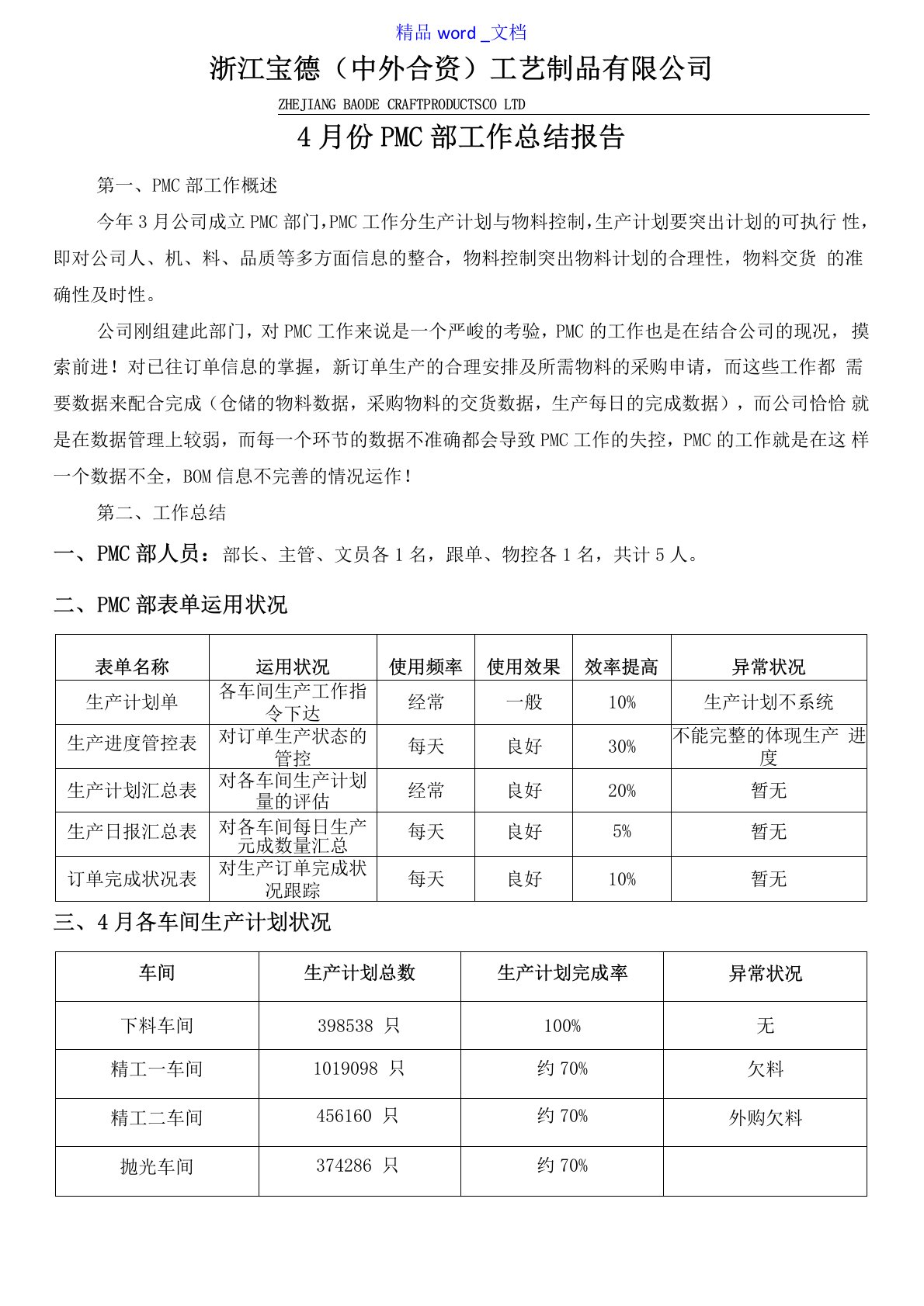 PMC部月度工作总结报告,PMC每月工作情况总结汇报