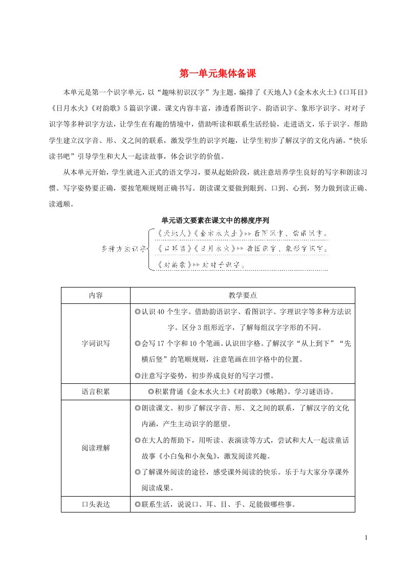 一年级语文上册识字一1天地人教案新人教版