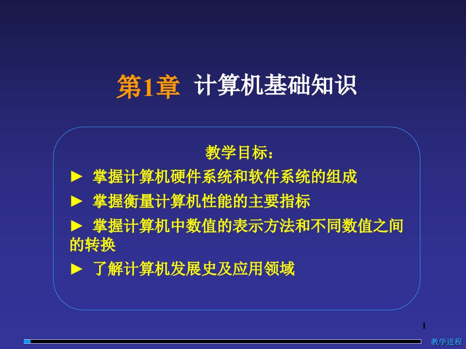 计算机文化基础ppt课件第1章