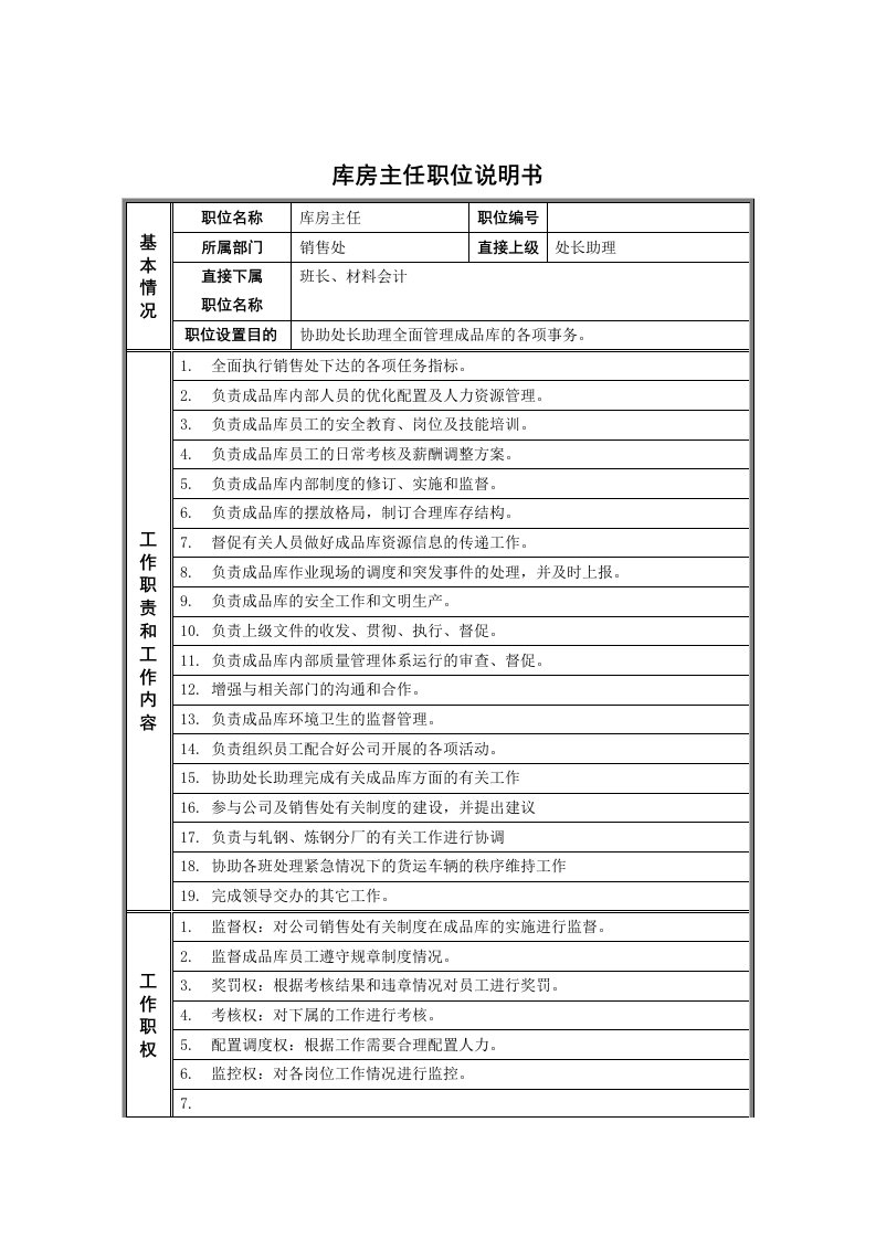 销售处库房主任岗位职责