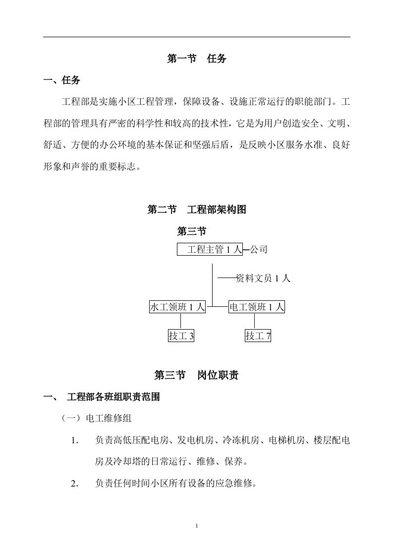 知名物业工程部管理运行手册大全（DOC110页）