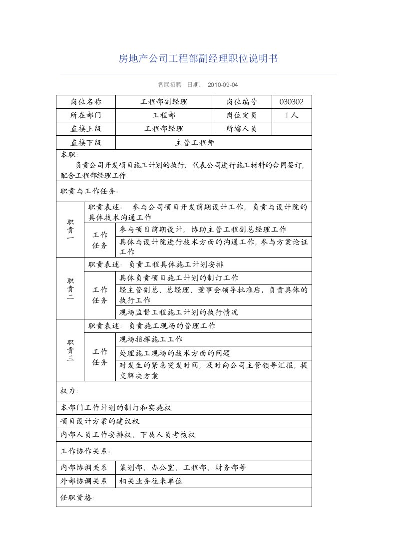 房地产公司工程部副经理职位说明书