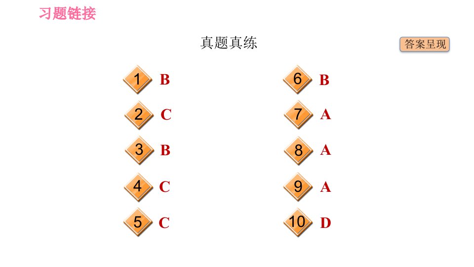 外研版八年级下册英语课件module5模块整合与拔高