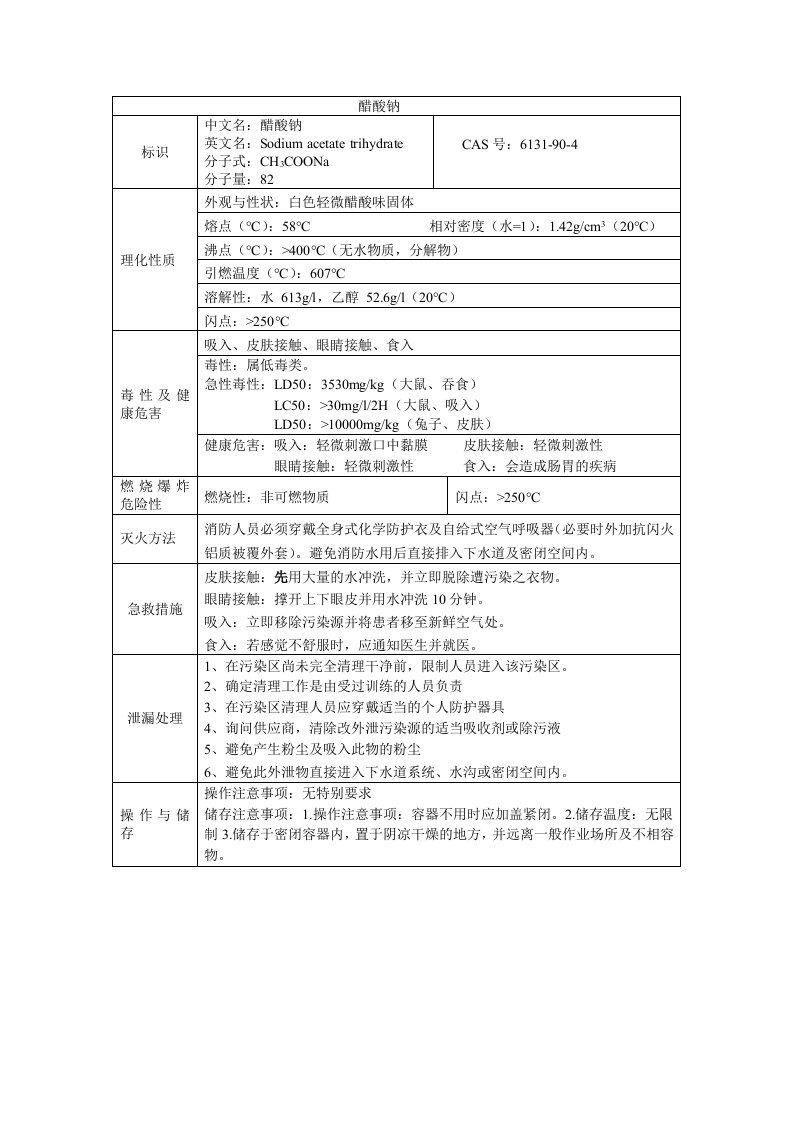 醋酸钠理化性质及危险特性表