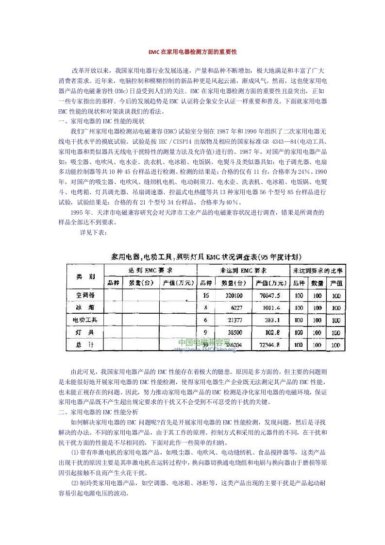 EMC在家用电器检测方面的重要性