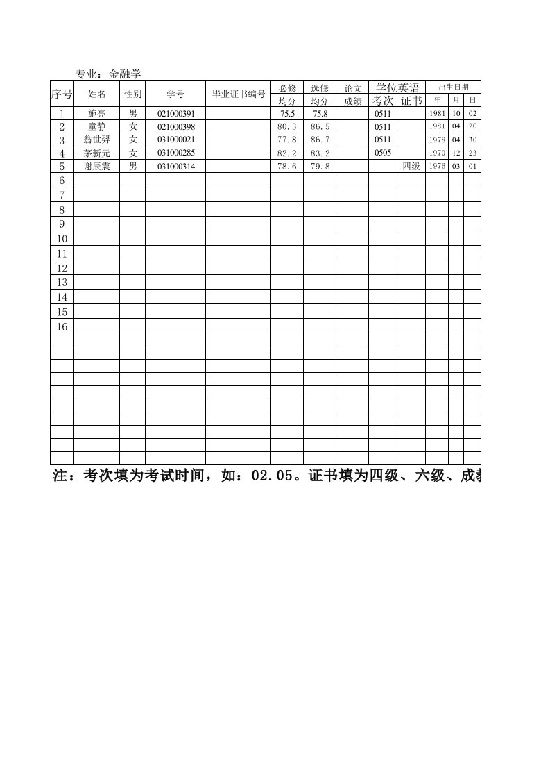 金融保险-专业金融学1