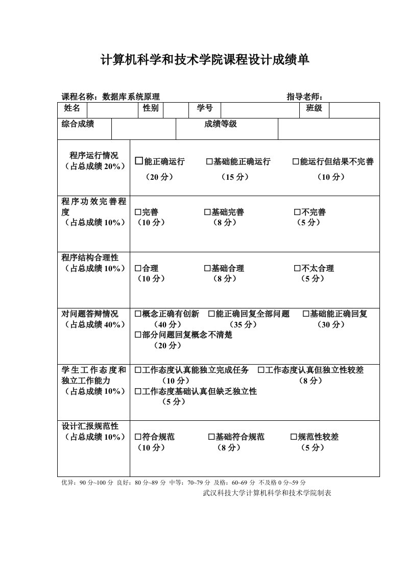 2021年计算机科学与重点技术学院优质课程设计成绩单