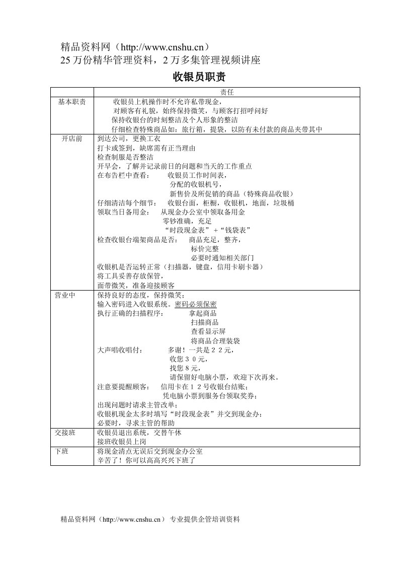 收银员职责