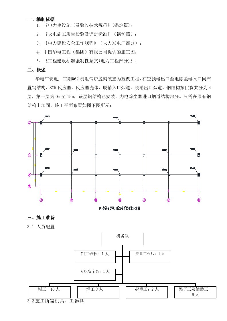 脱硝钢结构加固作业指导书