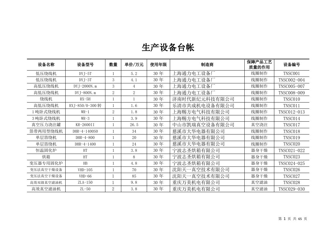 生产设备台账160917