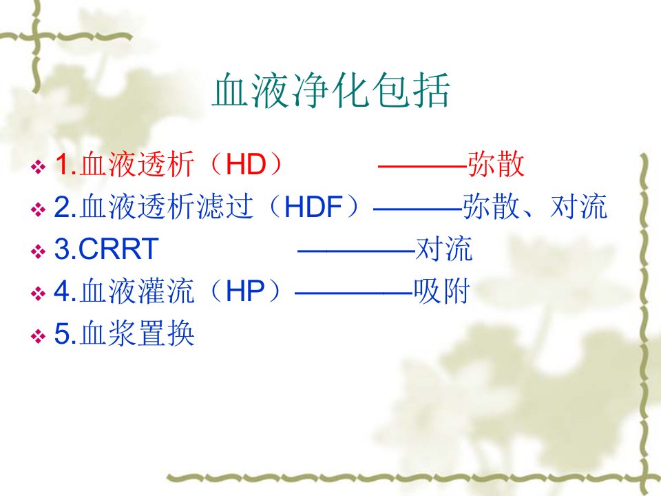 血液净化的适应症及禁忌症讲义