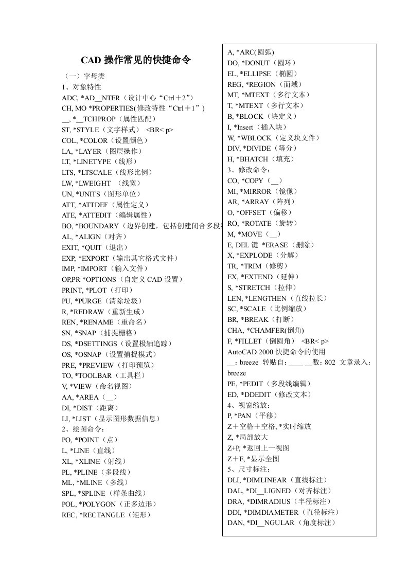 CAD操作常见的快捷命令
