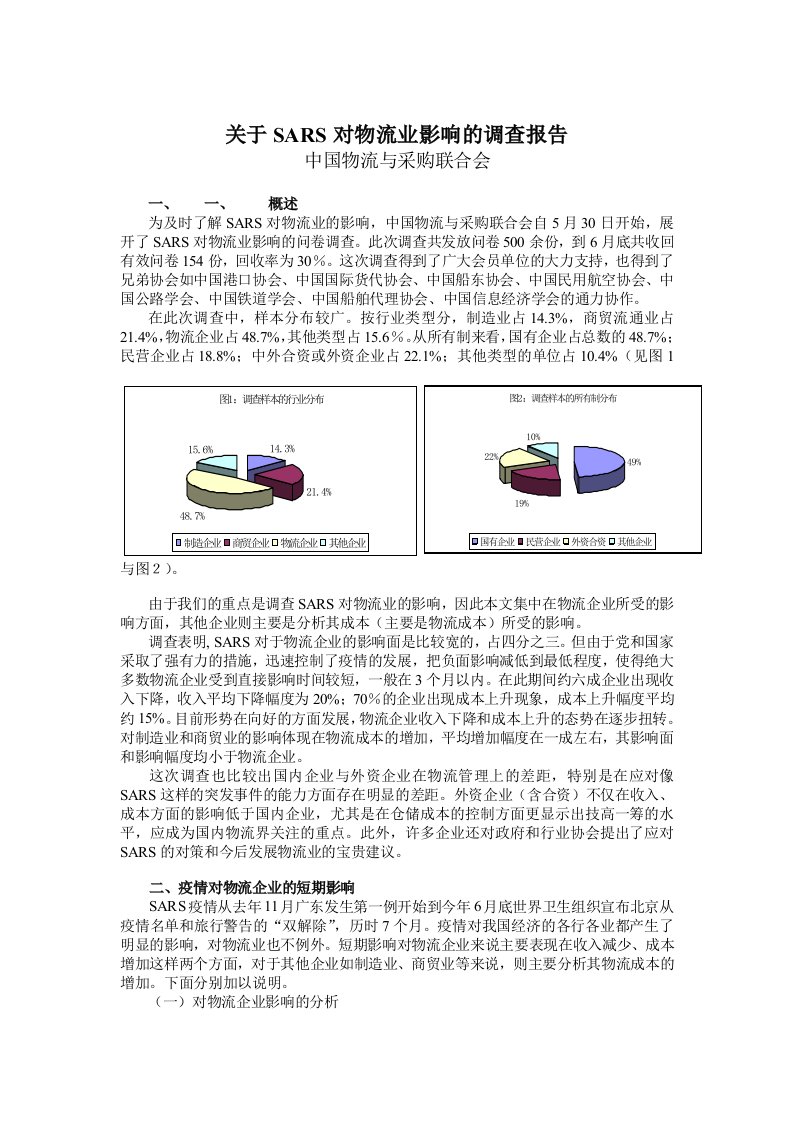 关于SARS对物流业影响的调查报（DOC