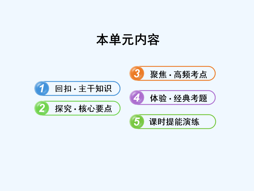 高考历史人教一轮复习课件：11.0近代中国经济结构的变