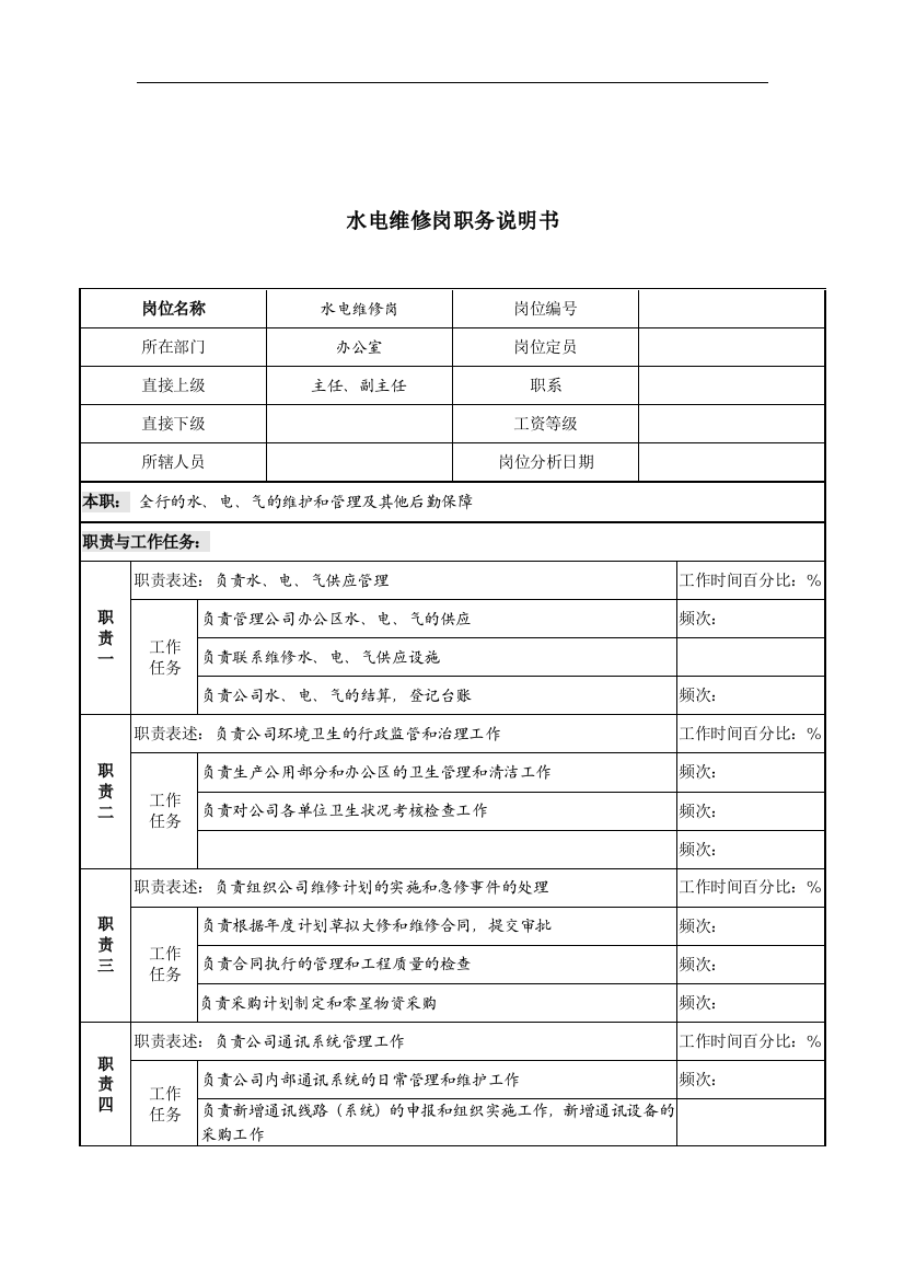 某市商业银行办公室水电维修岗职务说明书