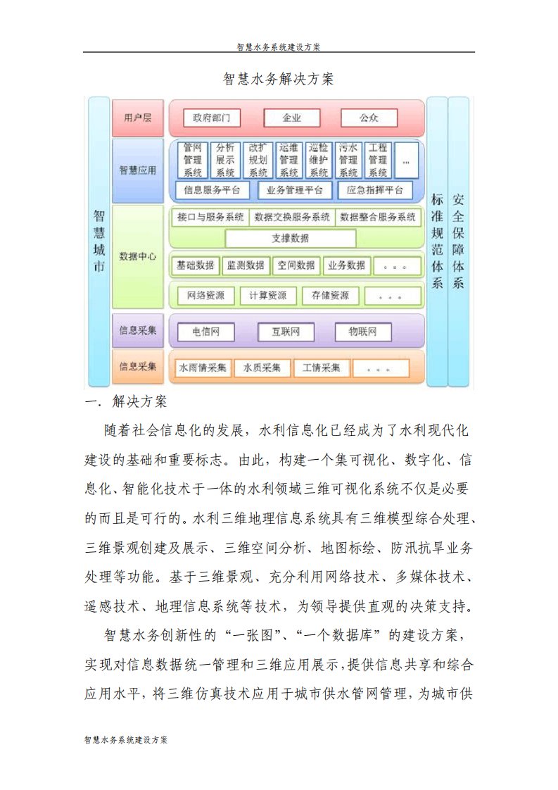 智慧水务系统建设方案