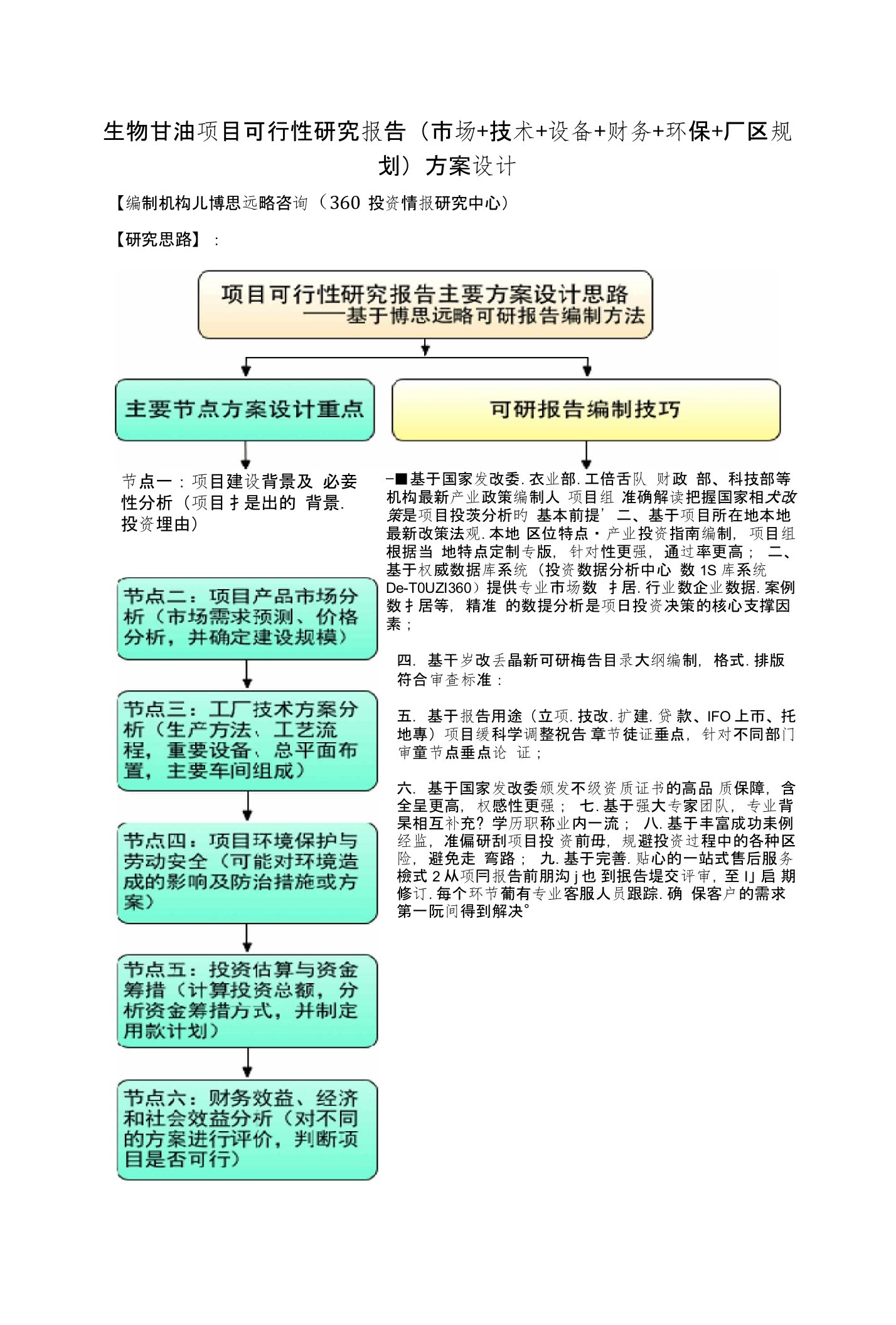 生物甘油项目可行性研究报告(技术工艺设备选型财务方案厂区规划)方案设计