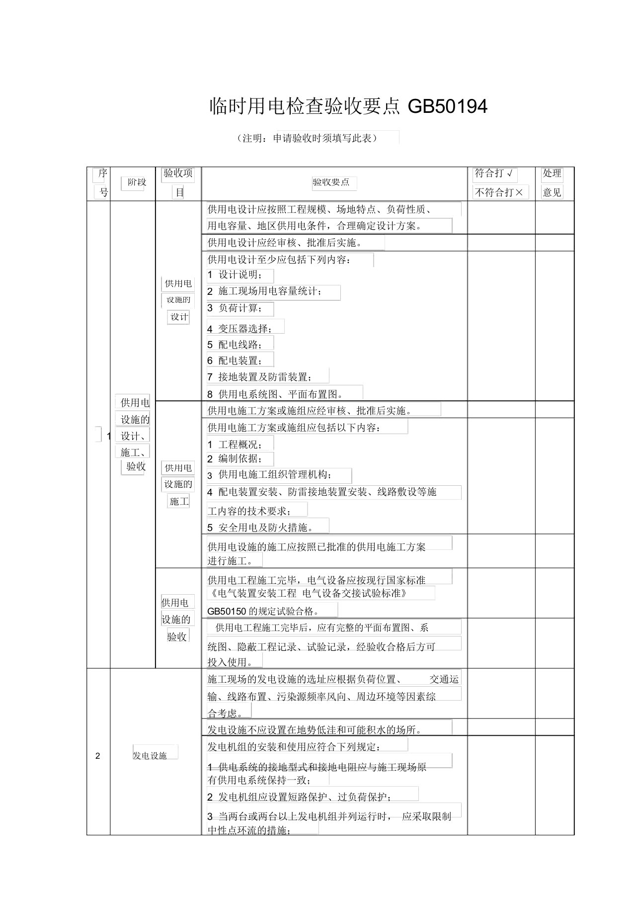 临时用电验收要点：国标GB50194-2014