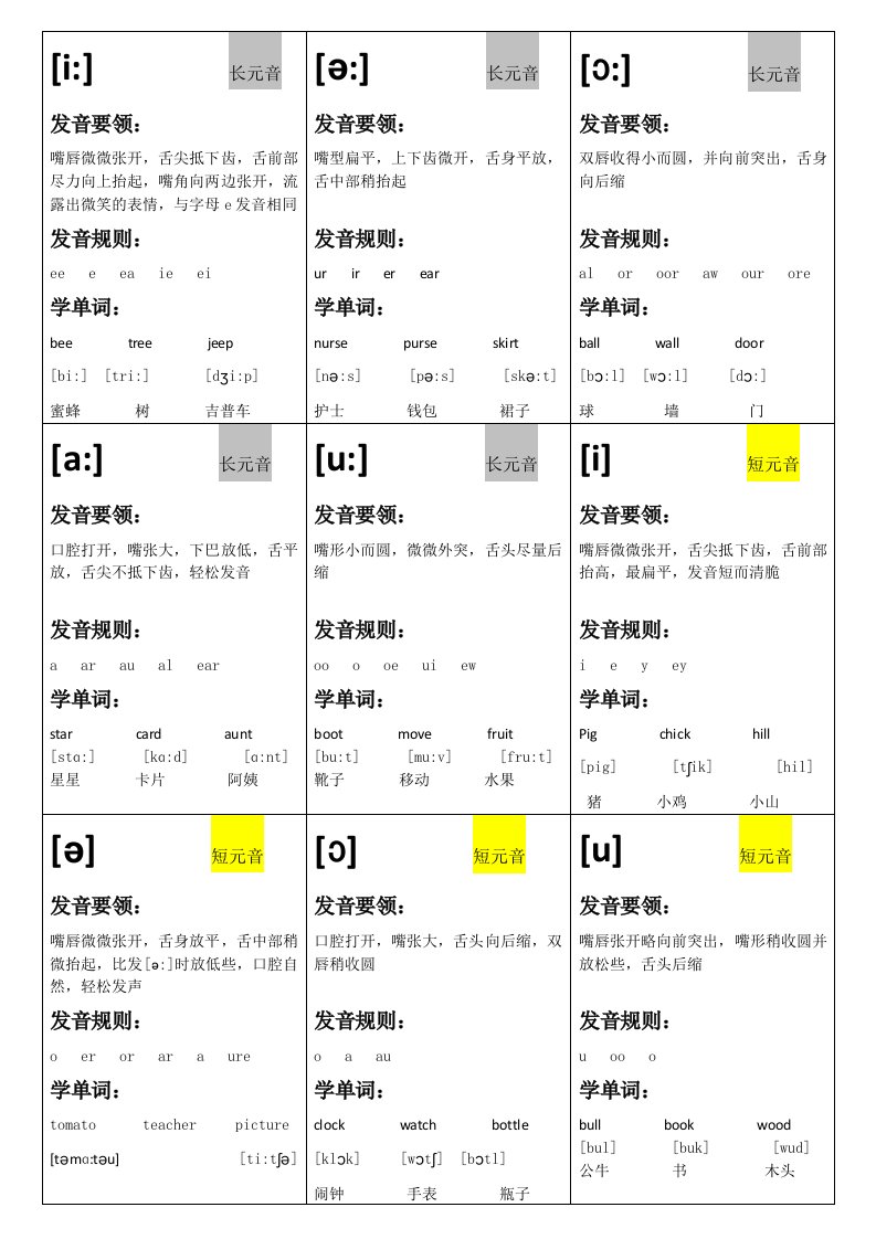 自制英语音标卡