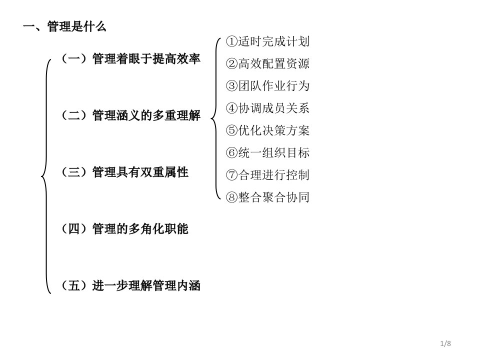 教学课件管理学基础理论与案例