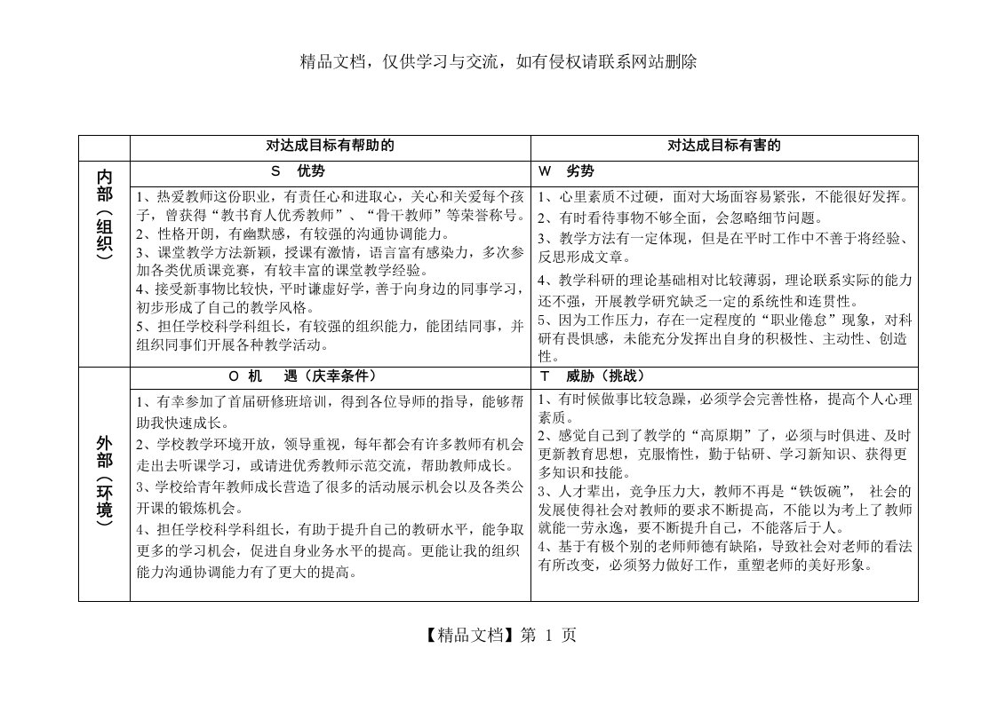 教师个人成长规划SWOT分析