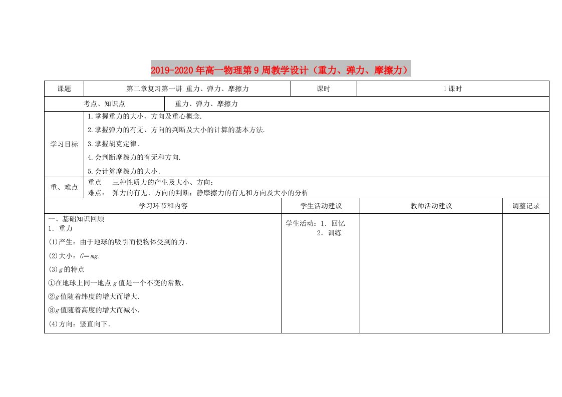 2019-2020年高一物理第9周教学设计（重力、弹力、摩擦力）