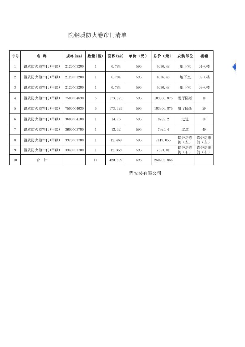 建筑资料-防火卷帘门及决算请款