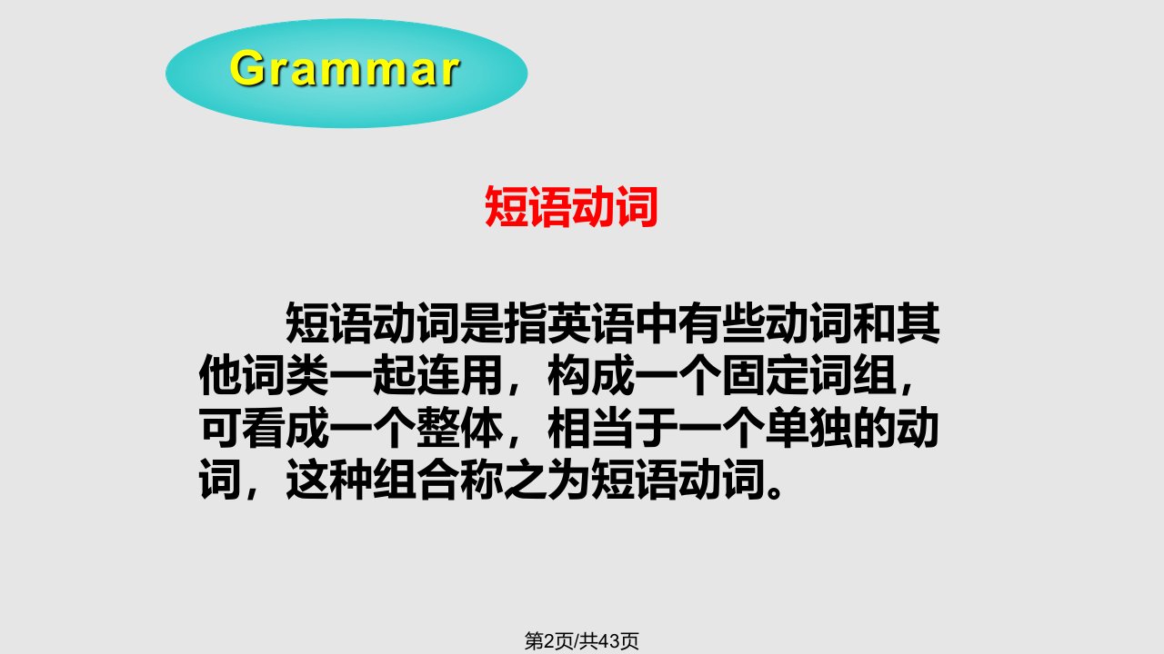 八年级下册英语UnitGrammarfocus