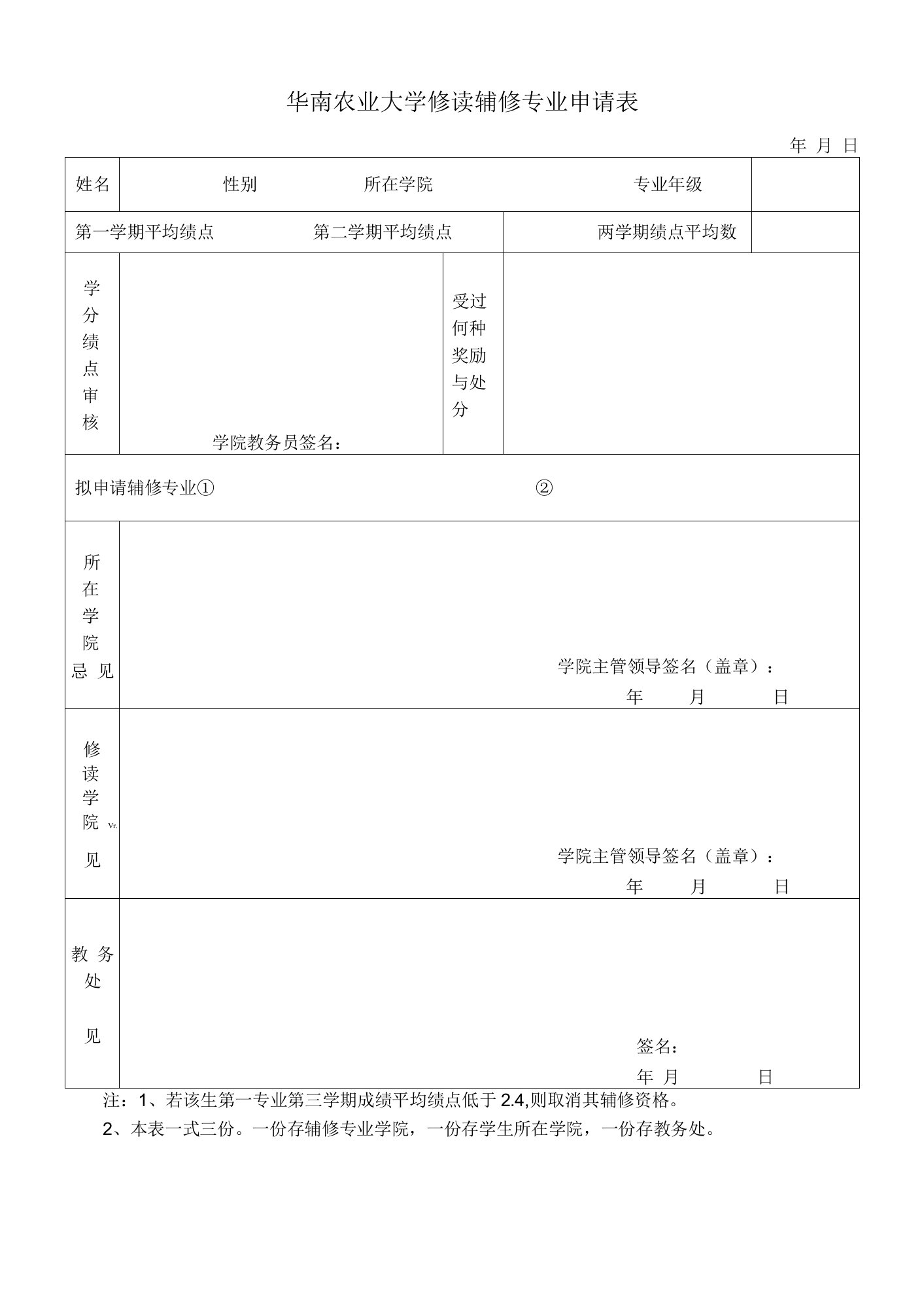 华南农业大学修读辅修专业申请表