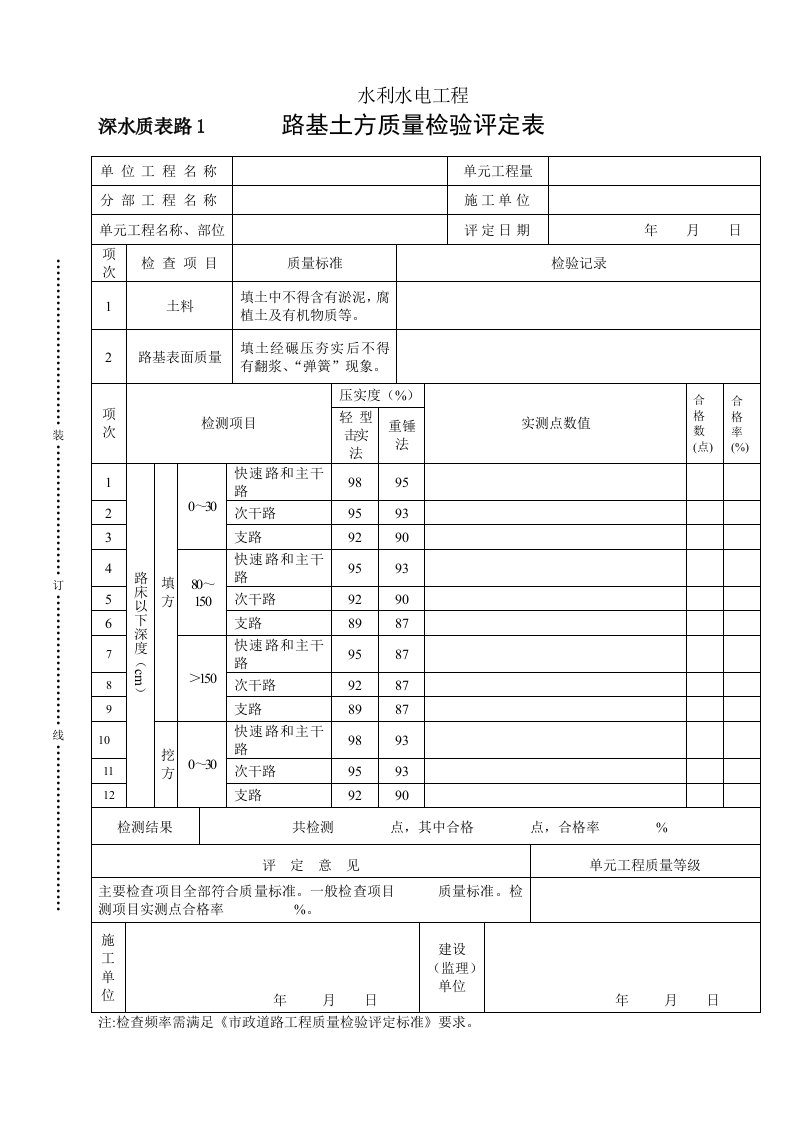 工程资料-深水质表路1