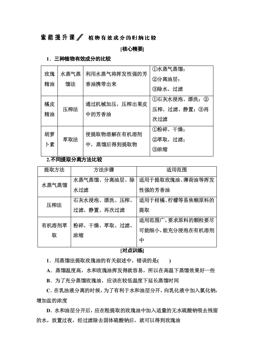 2019-2020学年人教版生物选修一讲义：专题6