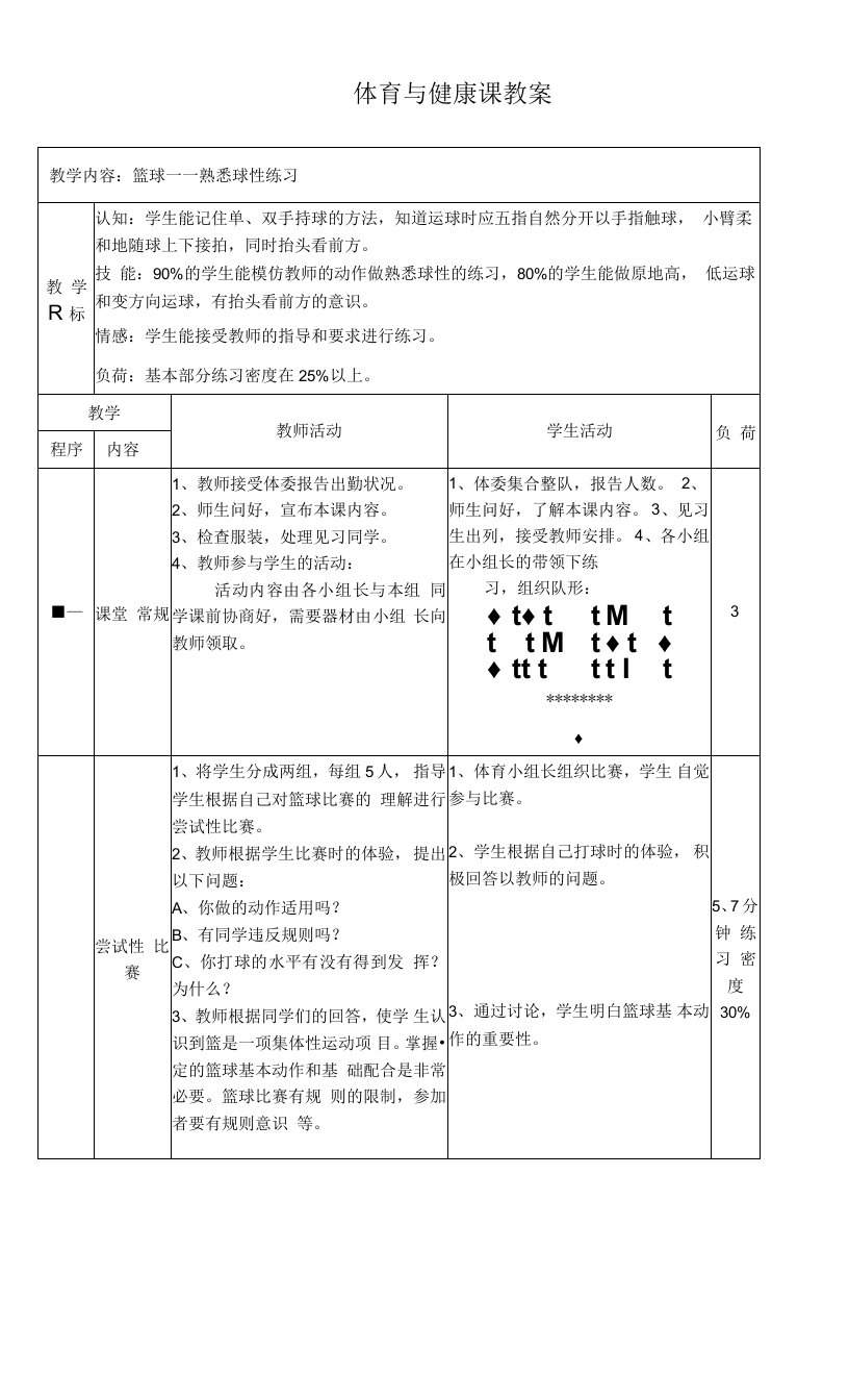 初中体育与健康人教七年级