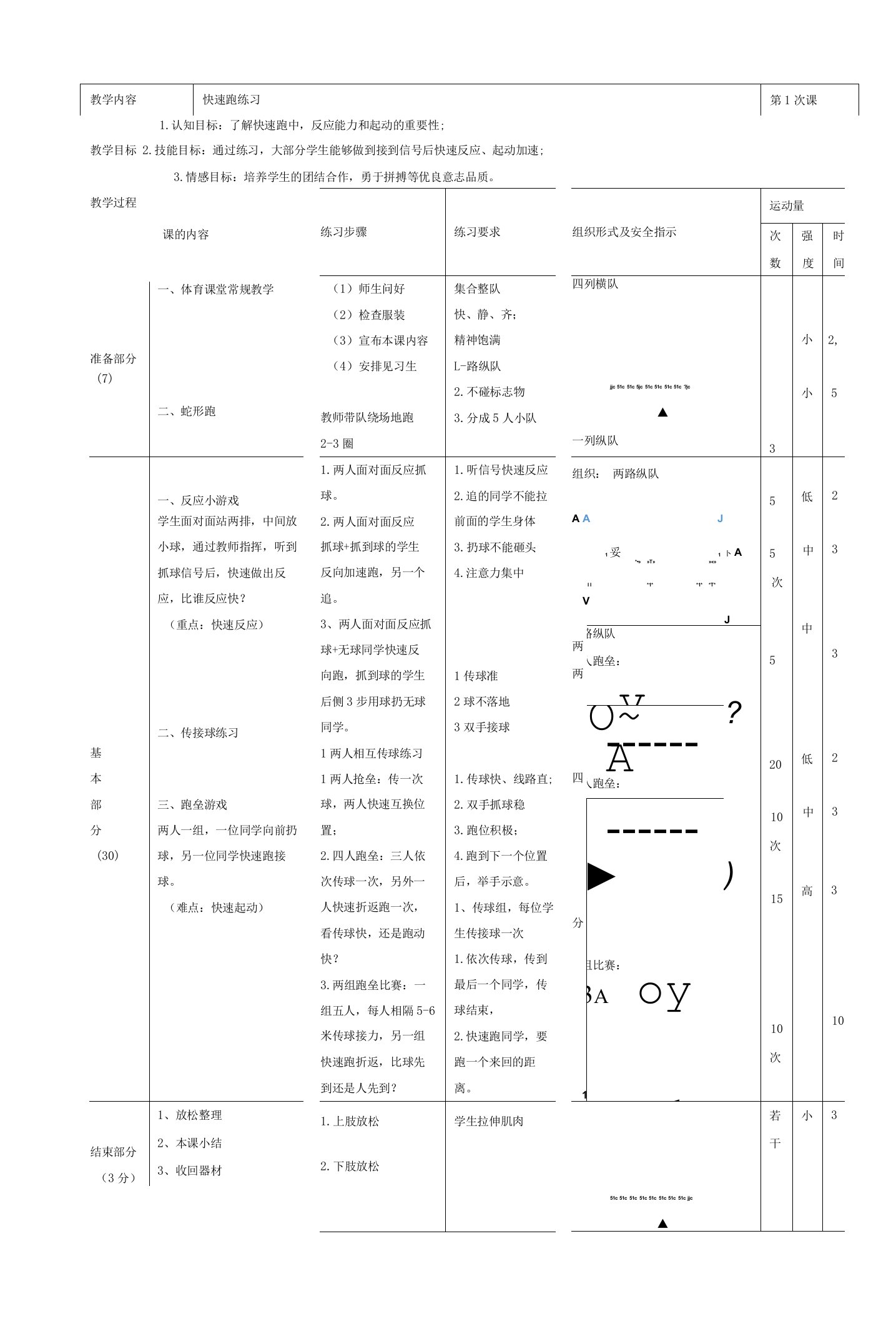 快速跑教案(1)