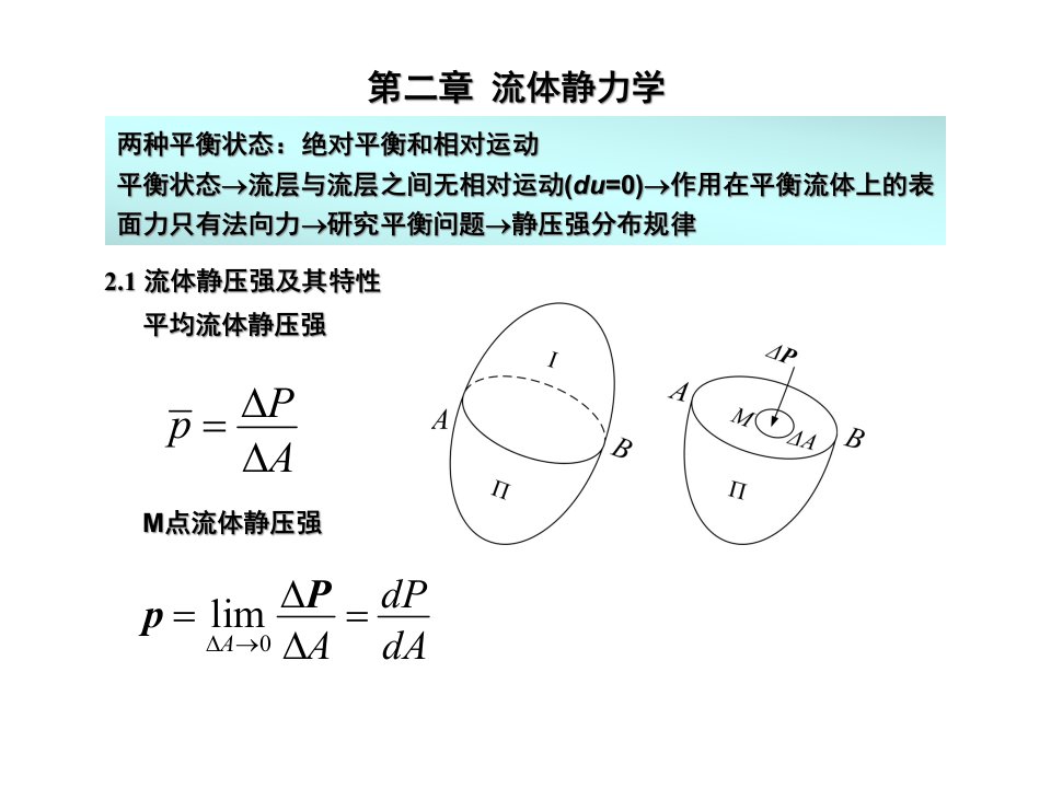 第二章流体静力学(JPG)ppt课件