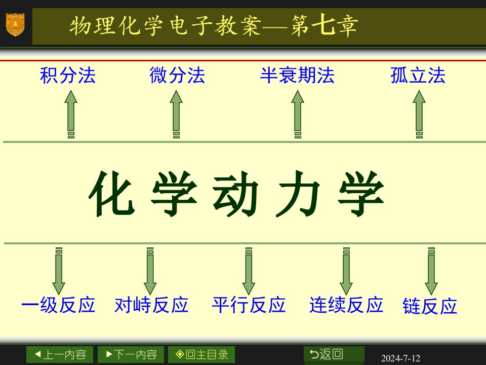 物理化学电子教案第七章化学动力学