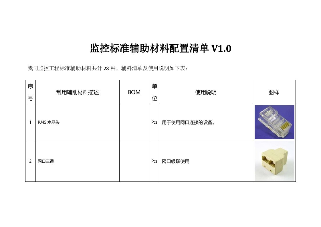 监控标准辅助材料配置清单V10