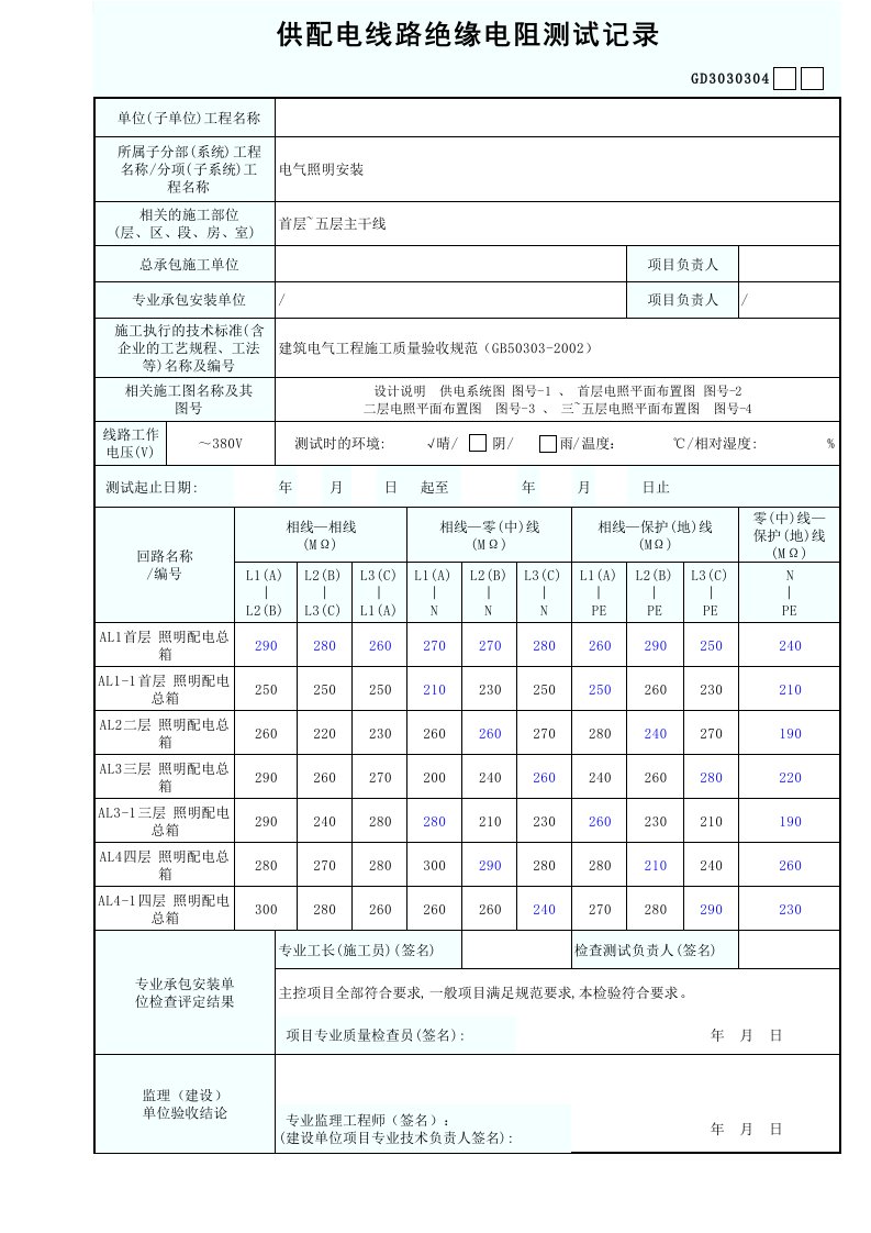 供配电线路绝缘电阻测试记录填写版本